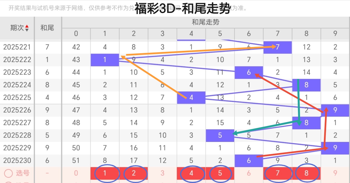 https://f.yddtiyu.com/info/17564459279198e4f9209-25d1-43e9-9ec9-22a147951542.jpg