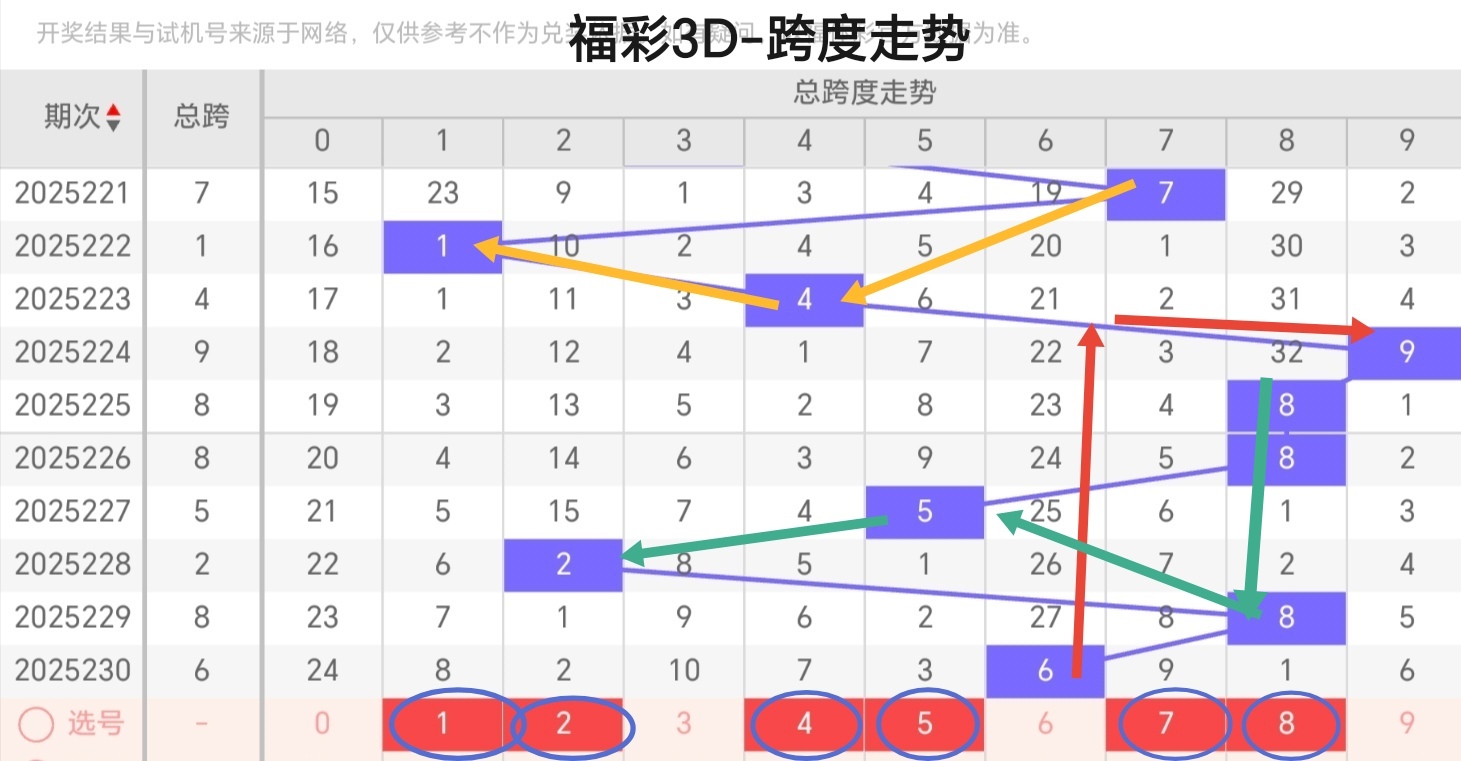 https://f.yddtiyu.com/info/1756445953656c1b543cb-5079-4040-994c-7df0cf933c25.jpg