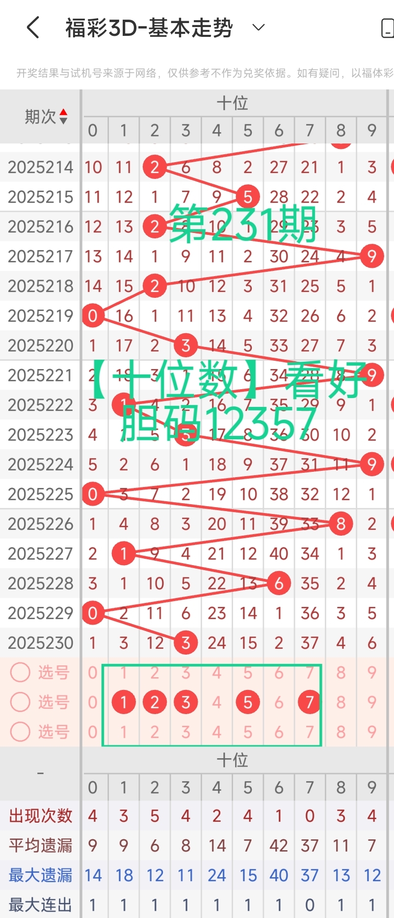 https://f.yddtiyu.com/info/175644853411285c22d21-c8e4-4f8c-8289-575a70be5202.jpg