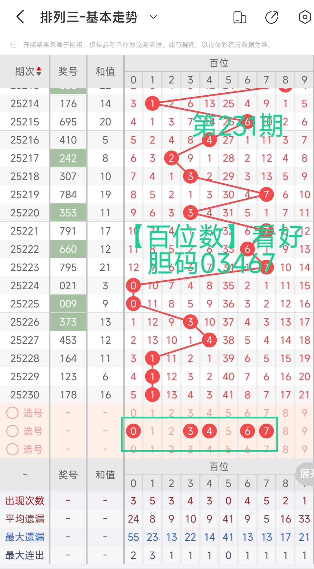 https://f.yddtiyu.com/info/175645095666726b6e95c-419e-4d5c-9c8f-934be255f331.jpg