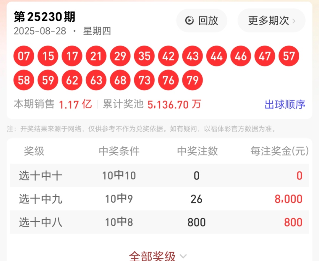 https://f.yddtiyu.com/info/17564551393917509d025-1811-4320-8fde-3f26b4d720d0.jpg