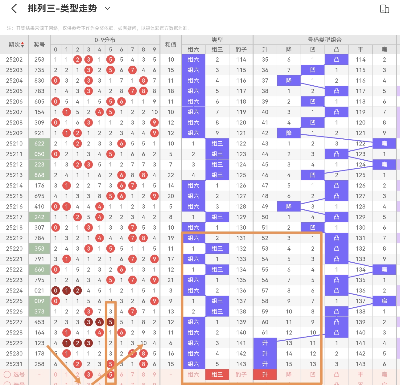 https://f.yddtiyu.com/info/1756519567835f8c7f08b-b279-4dbc-b219-7e25a47a019c.jpg