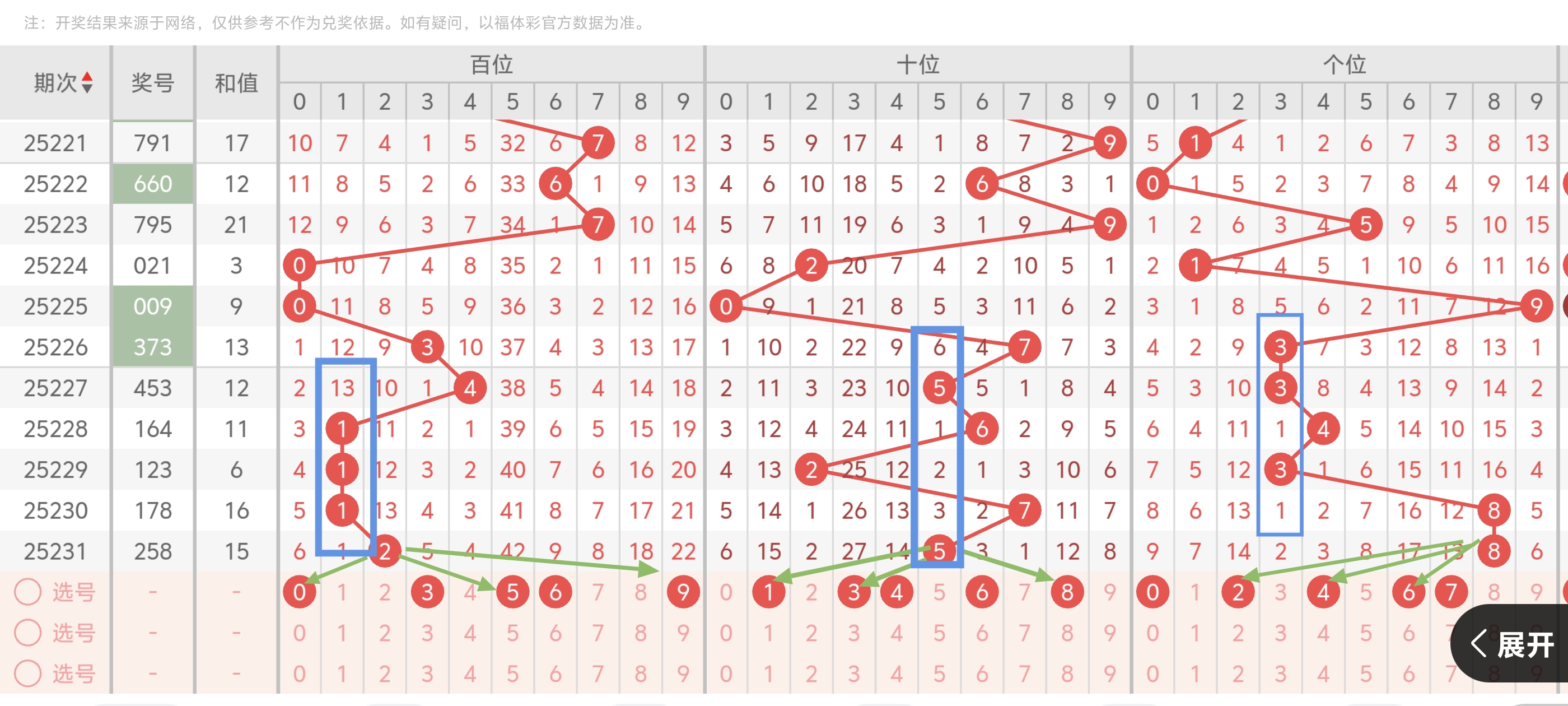 https://f.yddtiyu.com/info/1756521035601b0160556-d1eb-4659-919e-c5055a0179f8.jpg