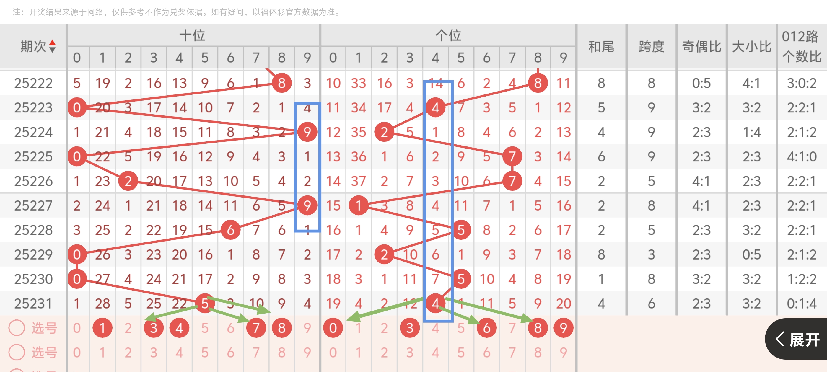https://f.yddtiyu.com/info/17565210454112dcedc61-98bc-4711-b5ba-965e48330492.jpg