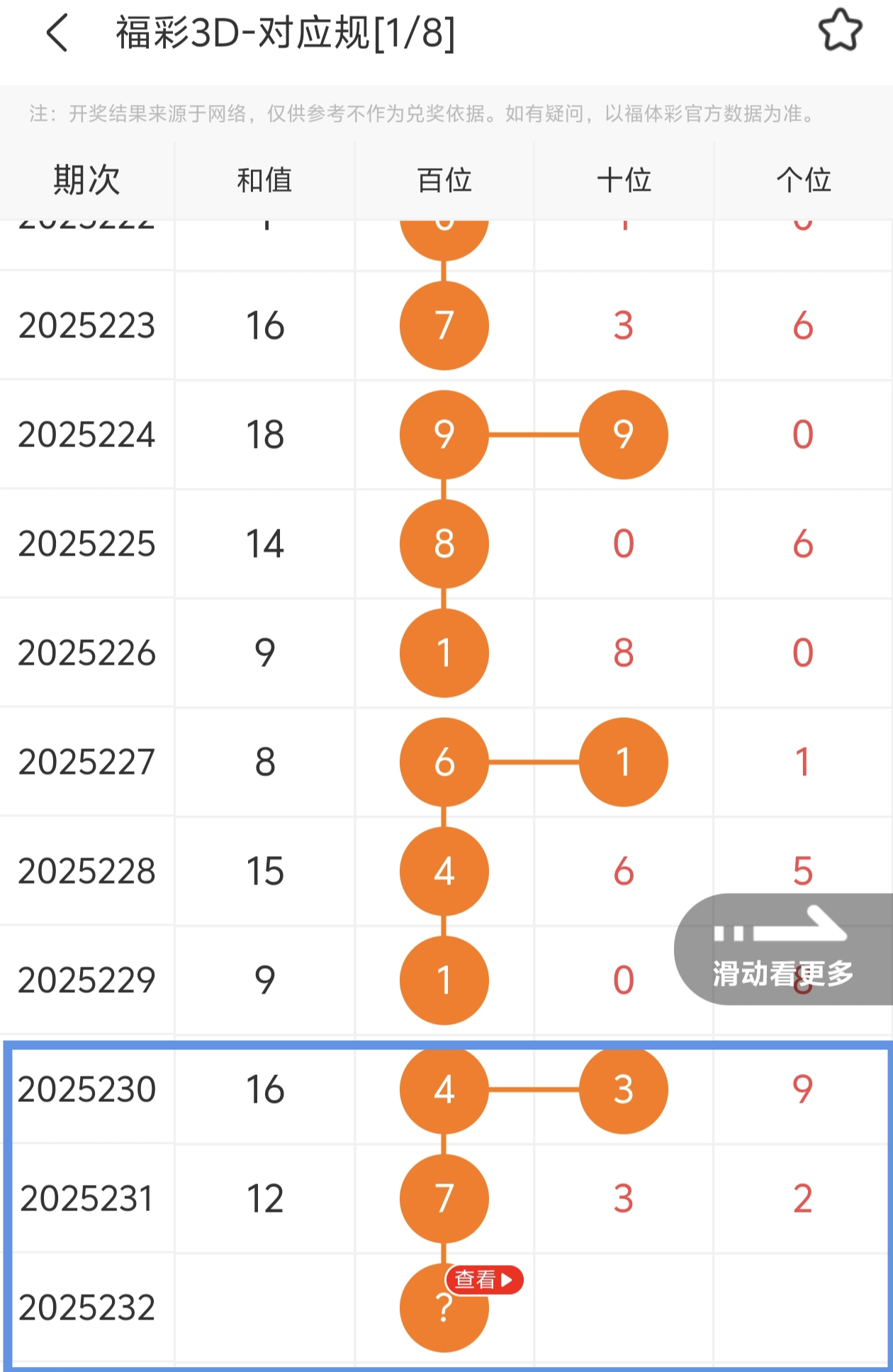 https://f.yddtiyu.com/info/1756521901021fba3aaf7-2e58-4e58-83b7-586c8a3ea2b7.jpg