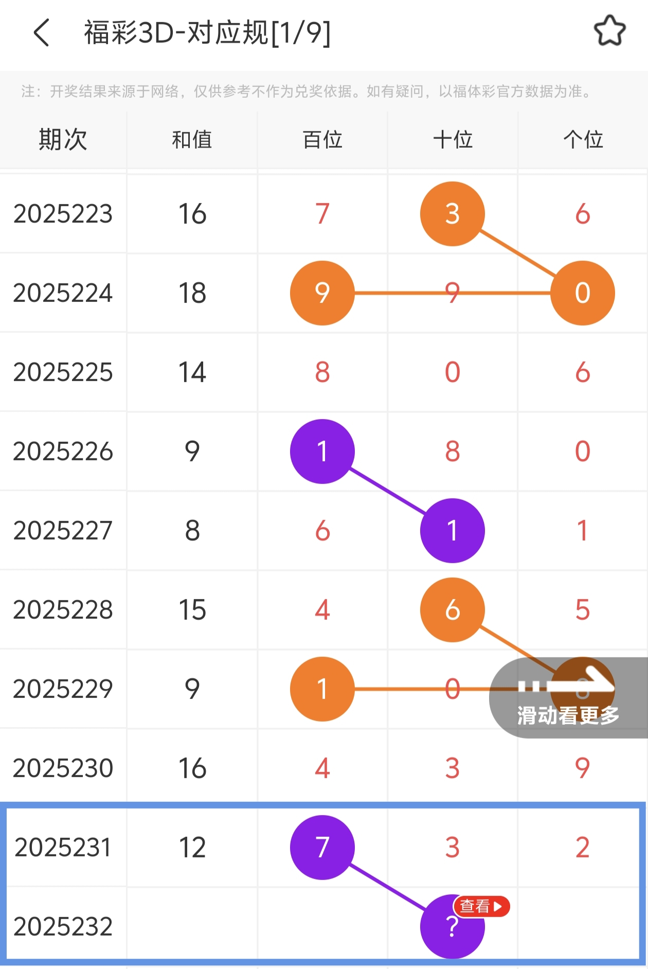 https://f.yddtiyu.com/info/1756521910774dfe311ab-0b2f-4506-879c-84c661194b67.jpg