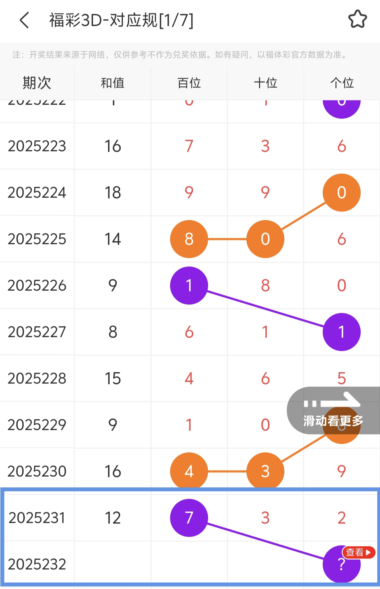 https://f.yddtiyu.com/info/1756521919505e0298721-19c9-4b67-beeb-3733f78162af.jpg