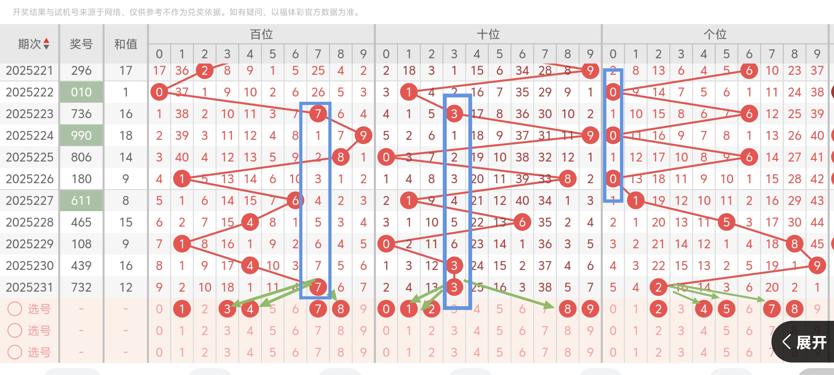https://f.yddtiyu.com/info/17565220843036e88cf58-4837-4e1b-9643-f869b05ede47.jpg