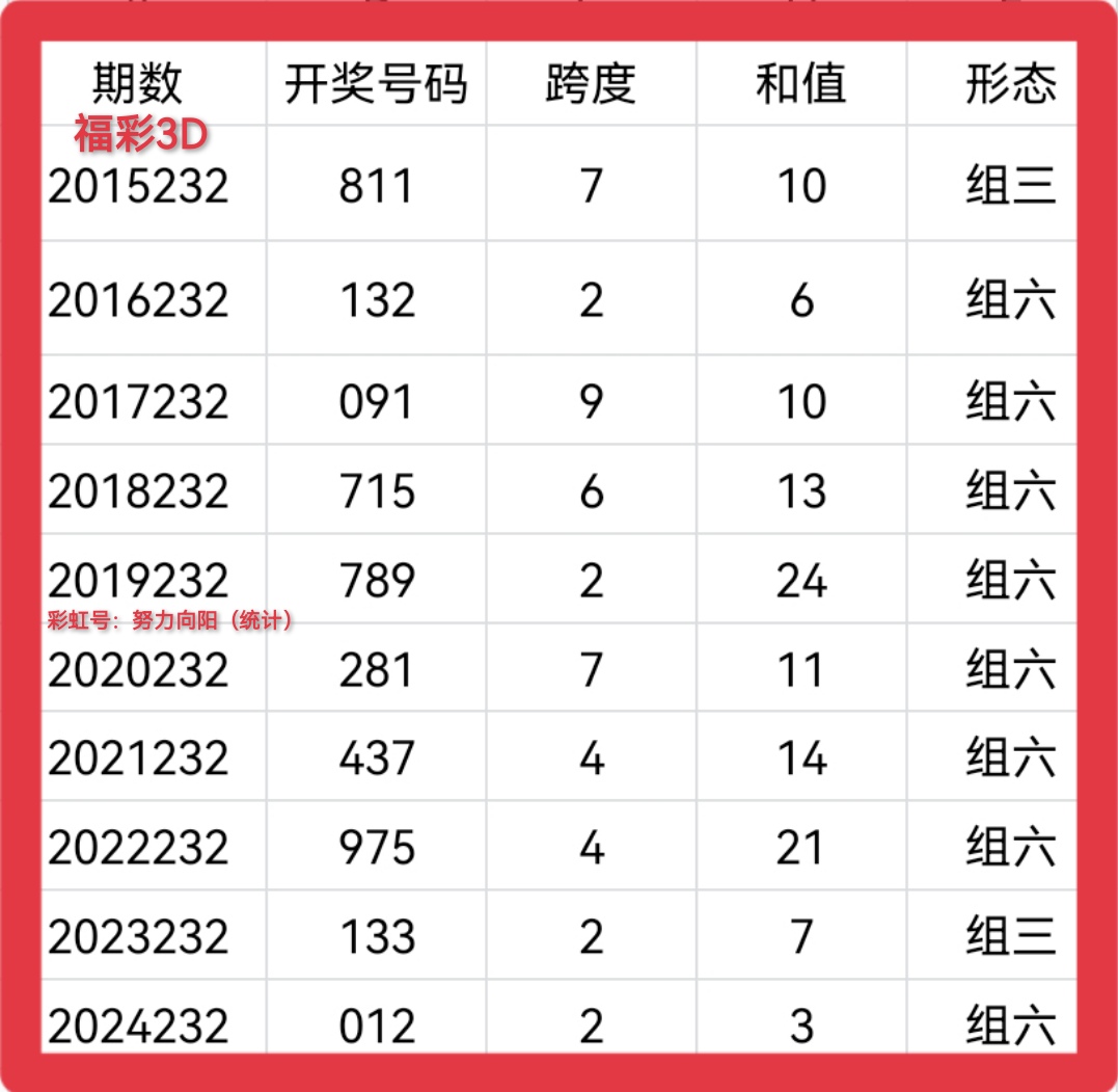 https://f.yddtiyu.com/info/1756522520058c94f9ea8-16ab-4552-ae42-fd09c4e96d8b.jpg