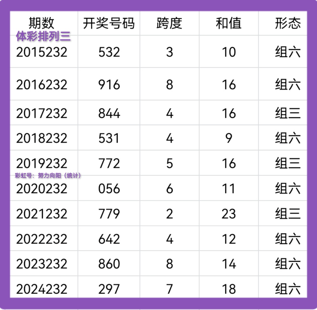 https://f.yddtiyu.com/info/17565226109446091f250-bc82-4154-9aa2-973773d50a14.jpg