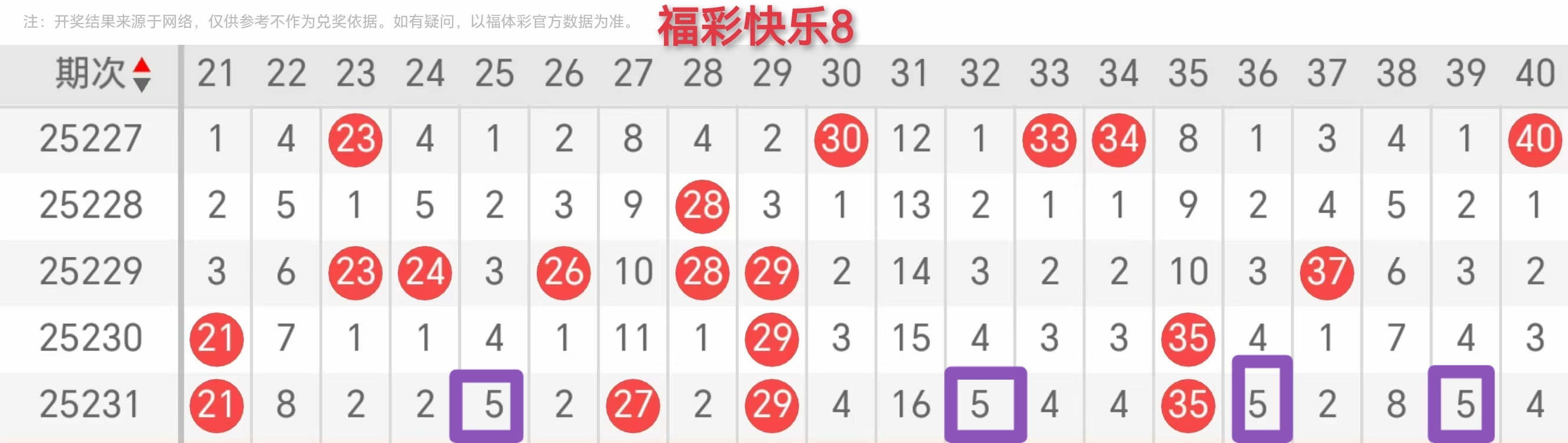https://f.yddtiyu.com/info/17565235154597391e23c-0951-4629-9527-2dff89a7b928.jpg