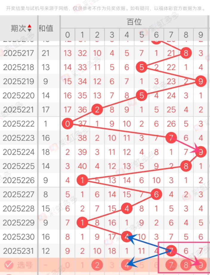https://f.yddtiyu.com/info/175653112874351cf194a-f78a-462d-84a9-e5e102341cdc.jpg