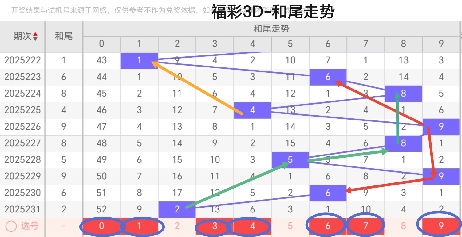 https://f.yddtiyu.com/info/1756539379183e27ada6d-c530-4097-81cb-49580c4b70a9.jpg