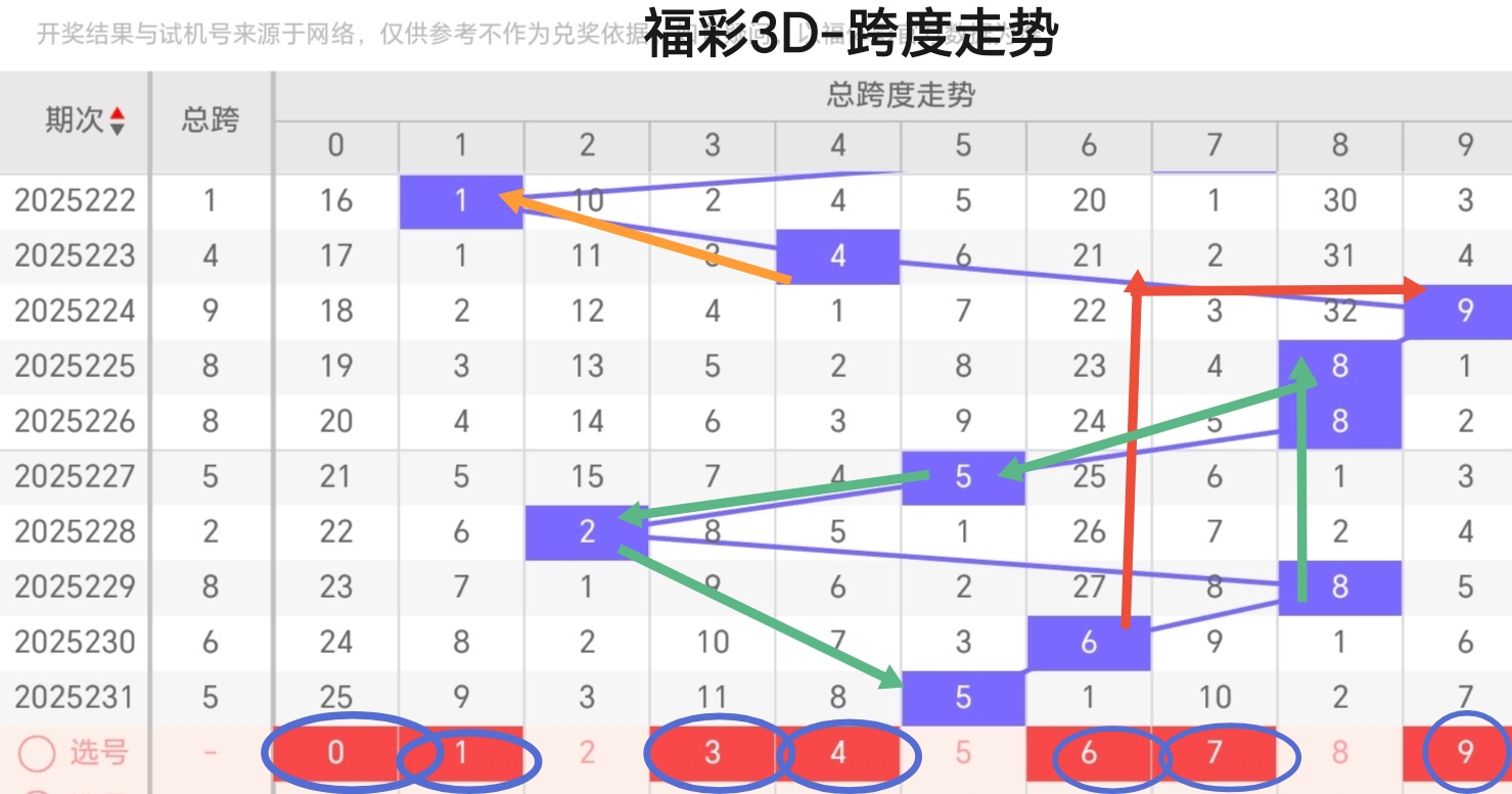 https://f.yddtiyu.com/info/17565393949316add9d70-1016-4b19-85af-65d89088e1e6.jpg