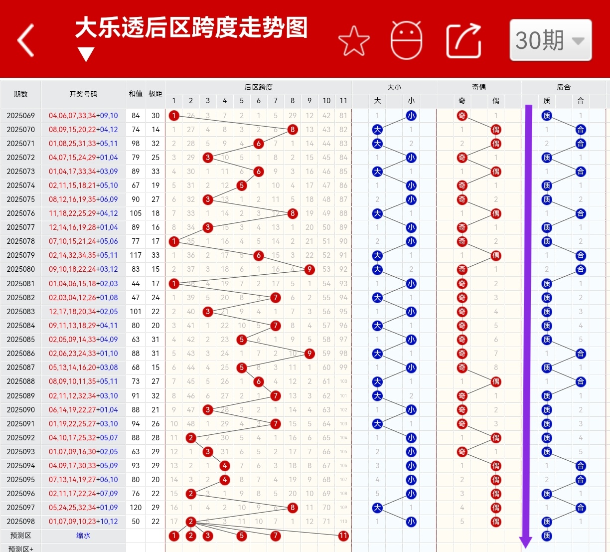 https://f.yddtiyu.com/info/17565396764157bc244ad-cbf5-45d4-8287-5fb7a8bb286f.jpg