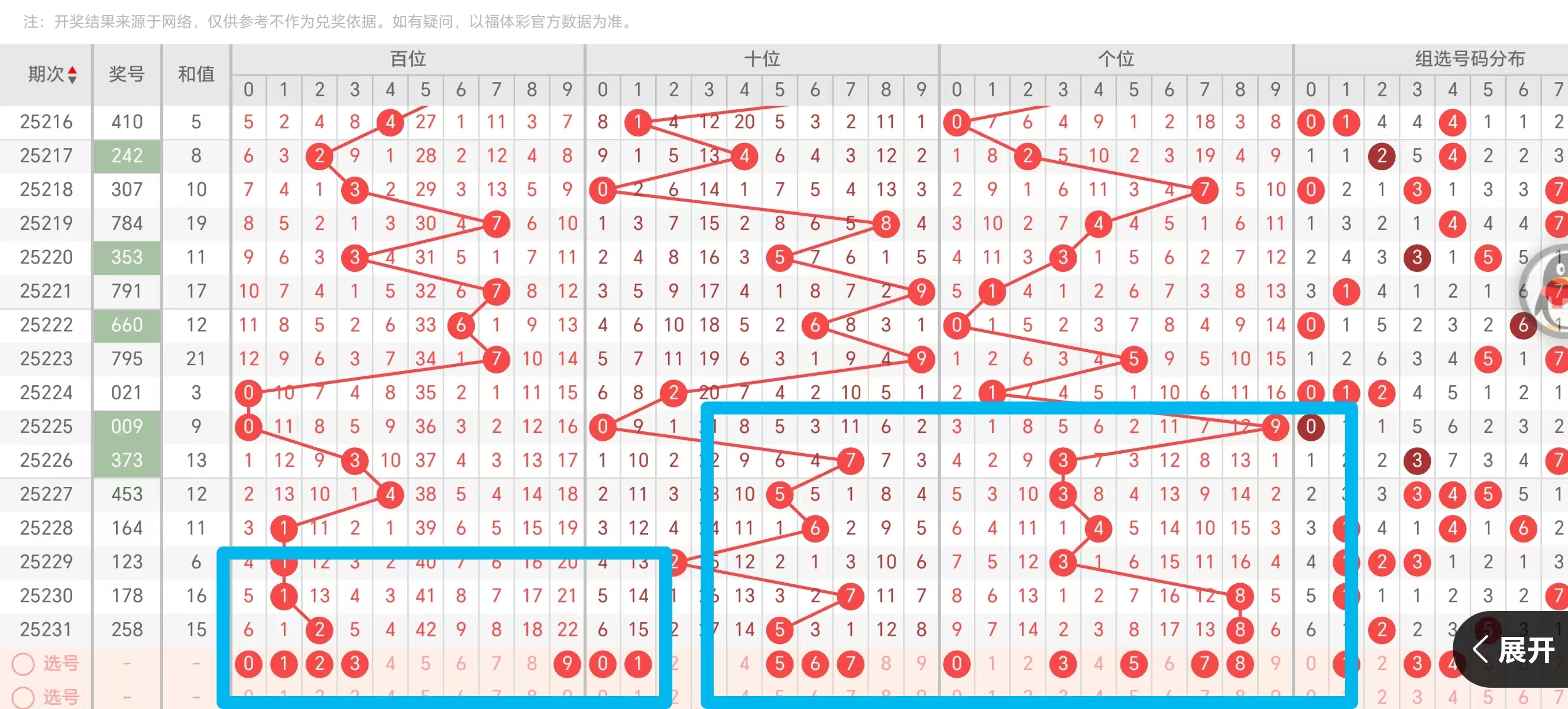 https://f.yddtiyu.com/info/1756542861903c4fbe877-0828-4964-882d-6b8135508c3c.jpg