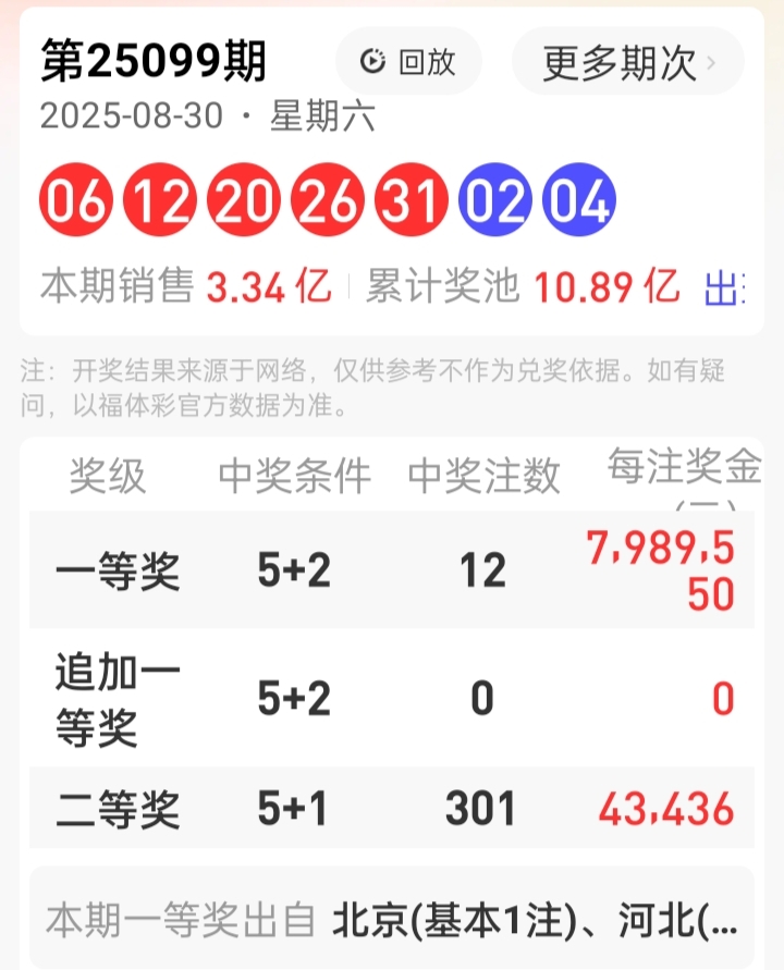 https://f.yddtiyu.com/info/17565681478606fb2d641-7dd7-4e1b-a2f4-b919bc565118.jpg