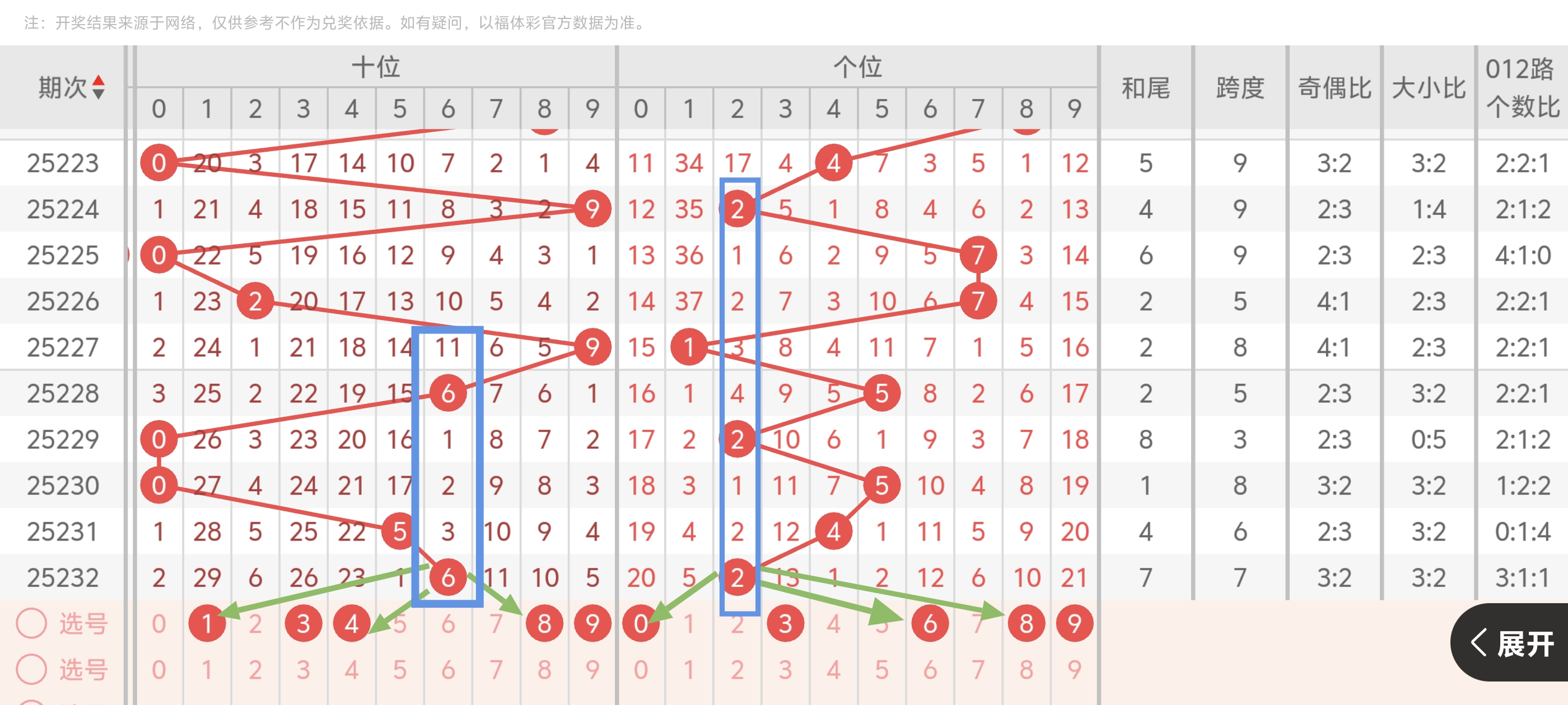 https://f.yddtiyu.com/info/175656899818822e9881b-ae03-48fc-a869-92c6eee92351.jpg
