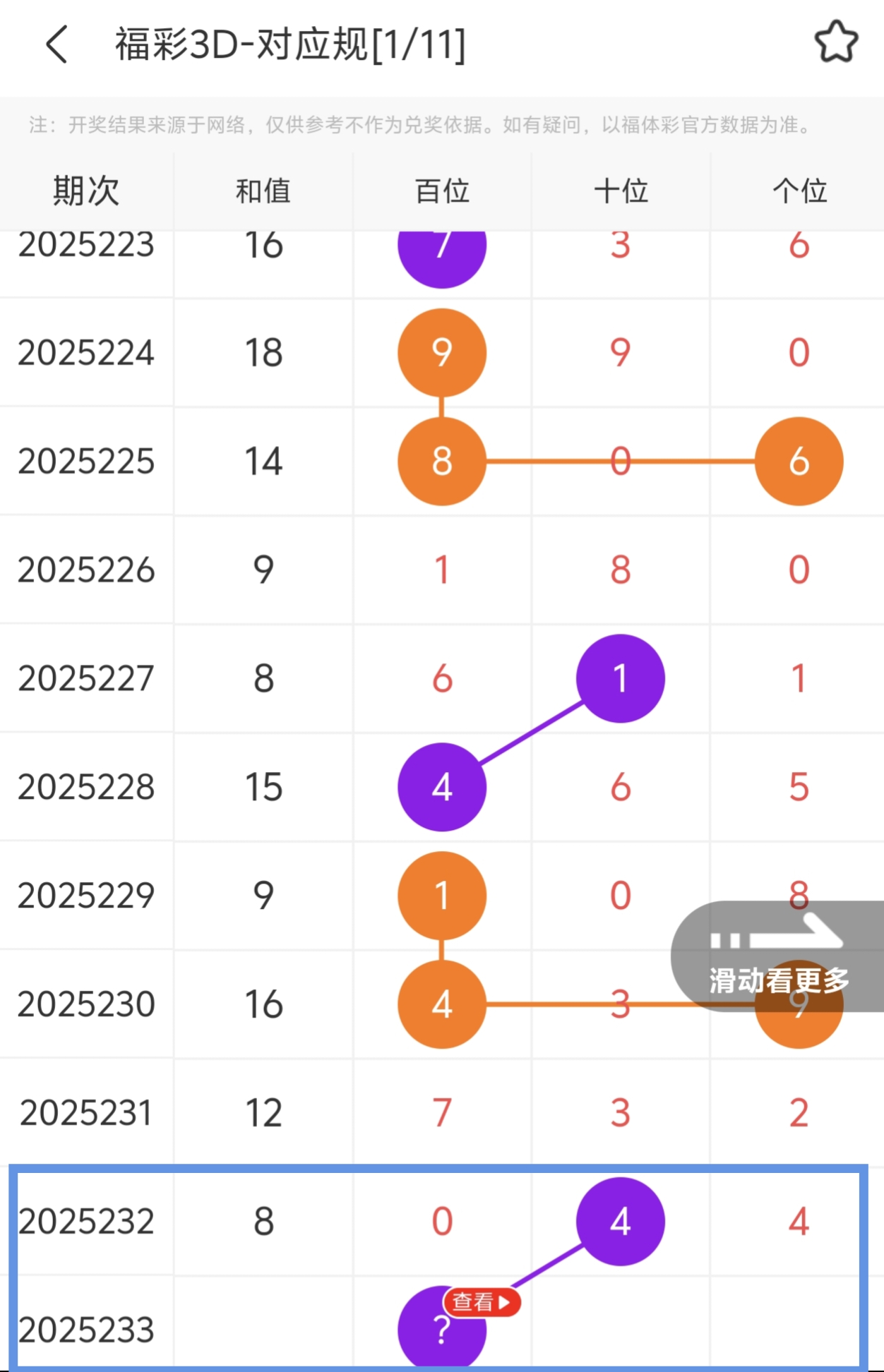 https://f.yddtiyu.com/info/1756570069253f4c440e3-d7fc-4628-8976-79b762425026.jpg