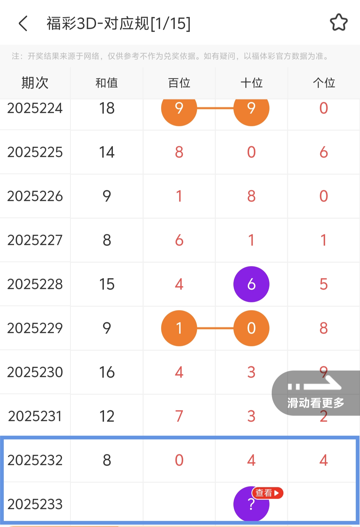 https://f.yddtiyu.com/info/1756570077795b4f453ca-6086-4ace-8d82-33798415699a.jpg