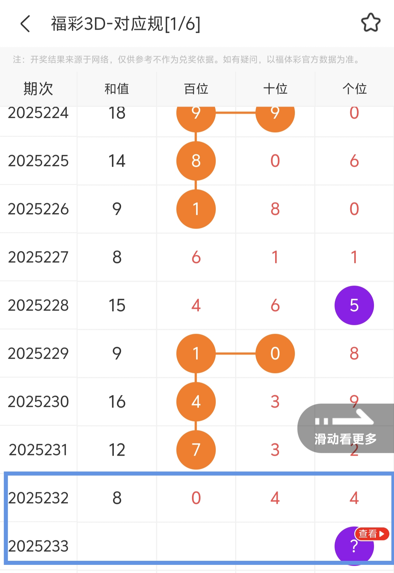 https://f.yddtiyu.com/info/175657008632589202d56-457e-49e3-af67-8ac6bc0319f9.jpg