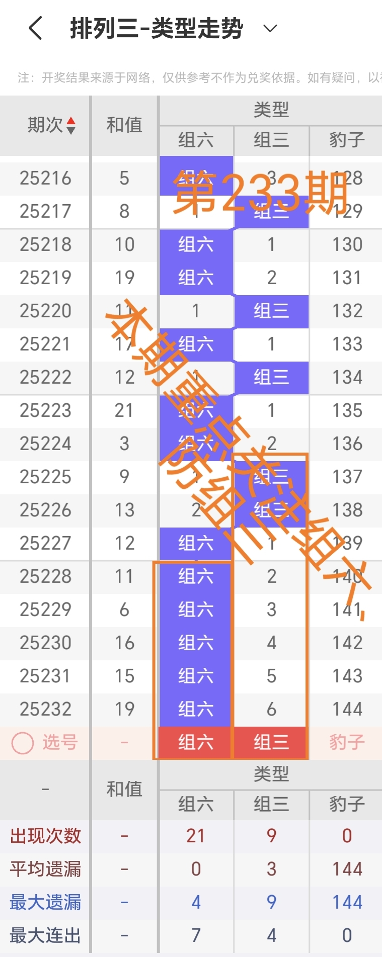 https://f.yddtiyu.com/info/17565950768518fbef907-5a7d-46b7-aa94-43e759836699.jpg