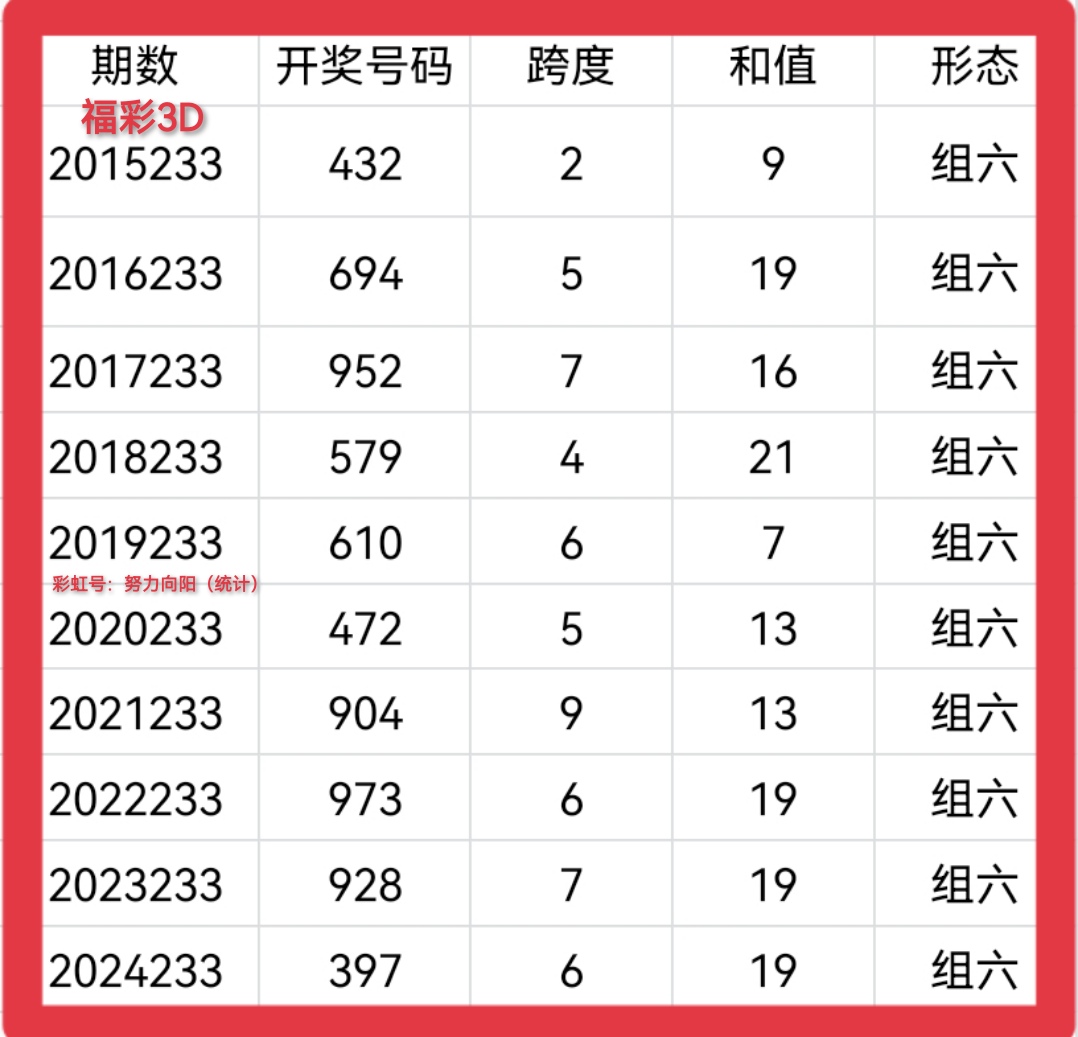 https://f.yddtiyu.com/info/1756609523348d4dc0626-55bc-4355-8cdc-76c63b3df938.jpg