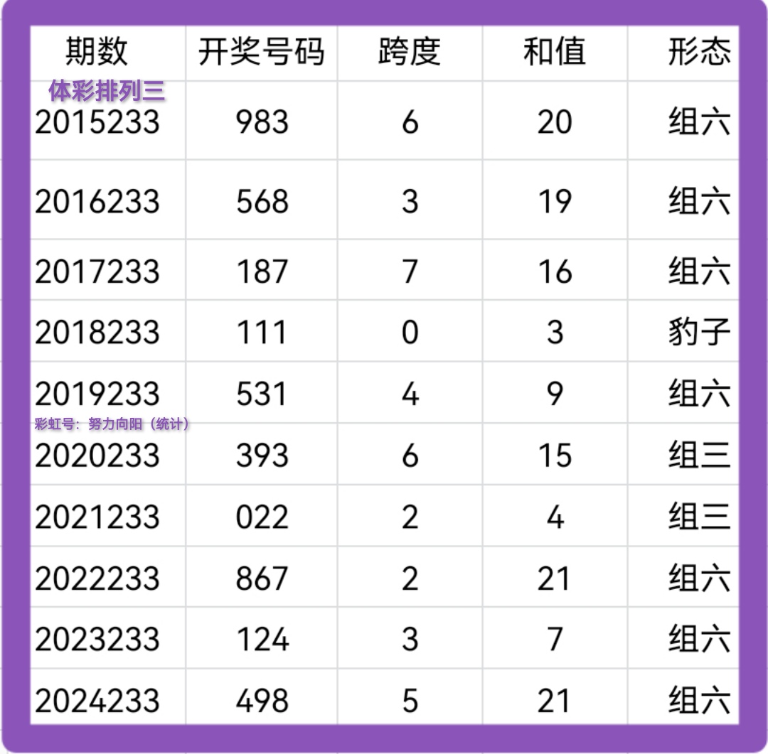 https://f.yddtiyu.com/info/17566096022578121ecb1-173e-42c3-ad57-a4a4b8b4f058.jpg