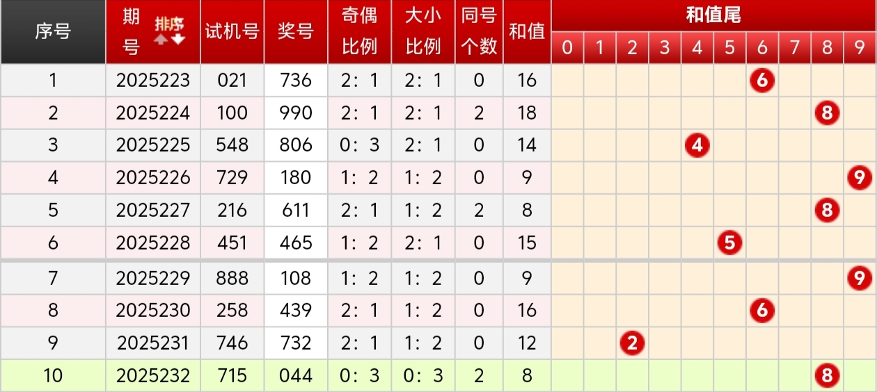 https://f.yddtiyu.com/info/17566107993203f2c0b68-70a9-493c-a0ee-7aeab6df6939.jpg