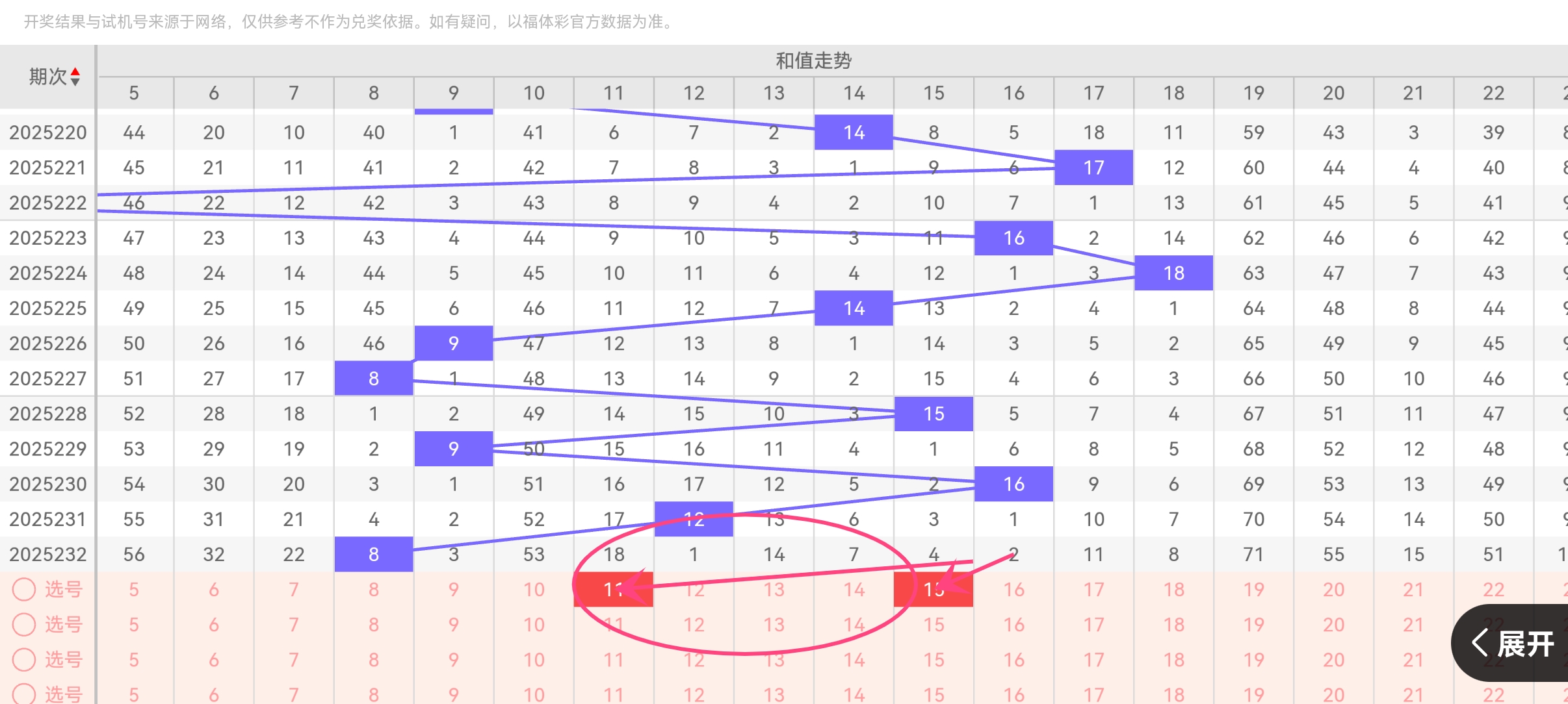 https://f.yddtiyu.com/info/1756613067735ced328e4-69ab-43e7-8524-e2ec2030020f.jpg