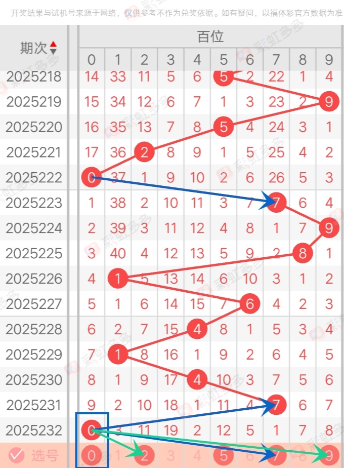 https://f.yddtiyu.com/info/175661942895819fd6b38-928a-4f6b-9bc2-bc09afc435dd.jpg