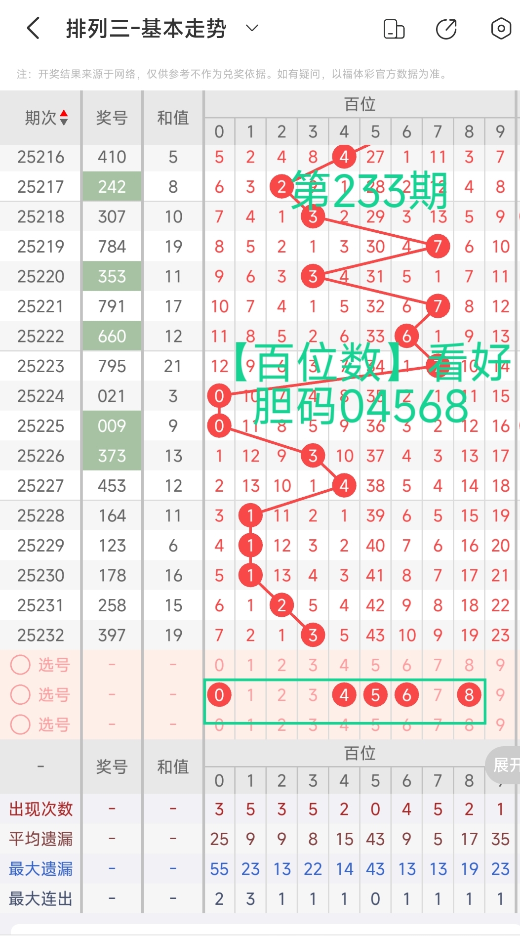 https://f.yddtiyu.com/info/175662356606526baa4eb-7b54-46a6-9e36-fa47ae53ace4.jpg