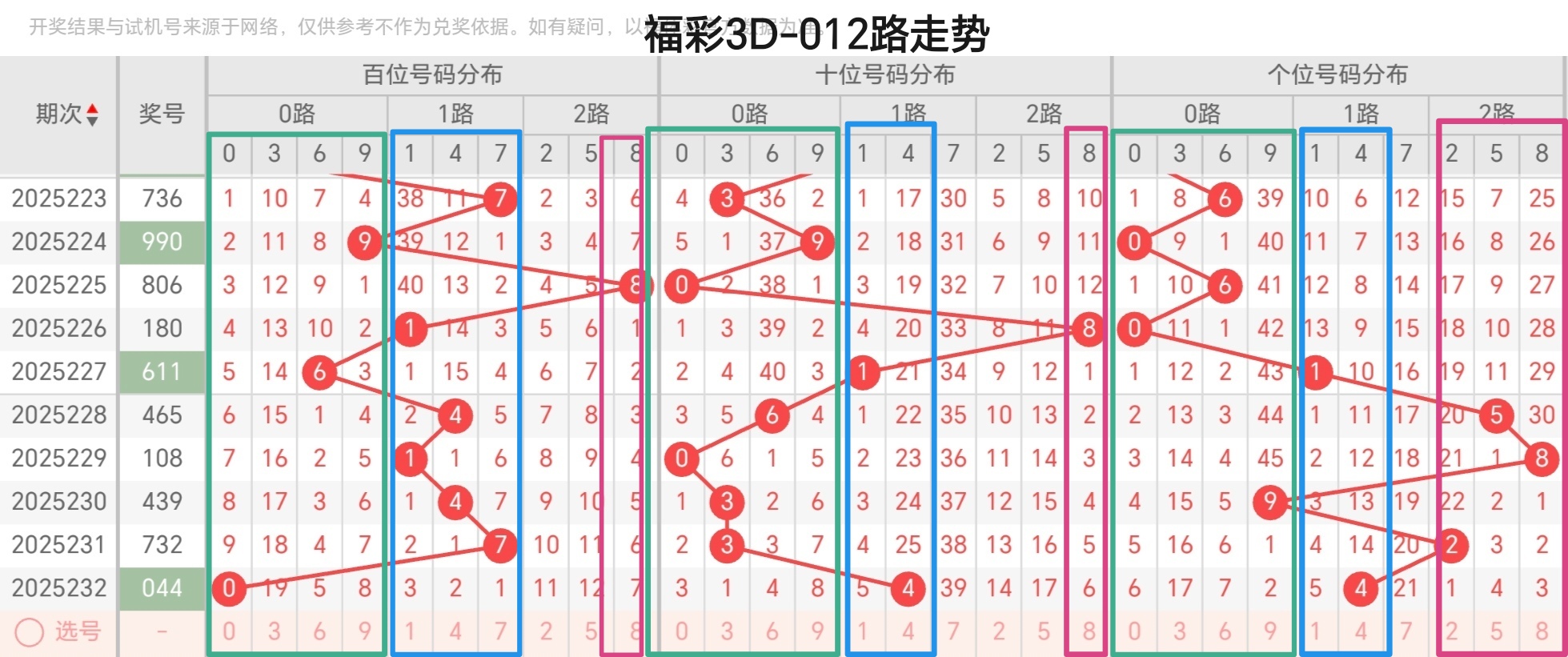 https://f.yddtiyu.com/info/1756624442996a765a92e-3c7b-426b-aef6-004c2f51690e.jpg