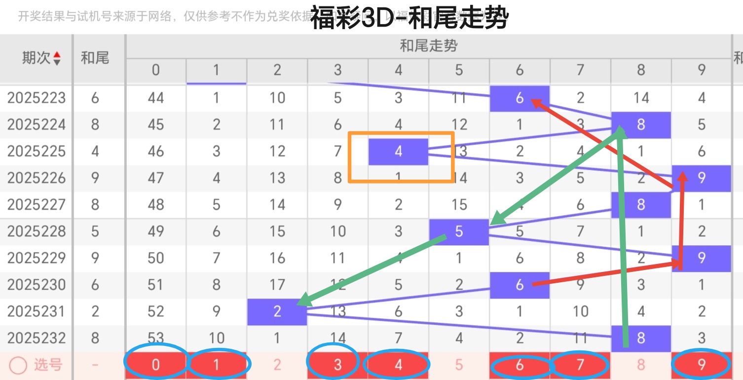 https://f.yddtiyu.com/info/175662446308422d53858-1ffc-4d85-bef1-3163d703d04b.jpg