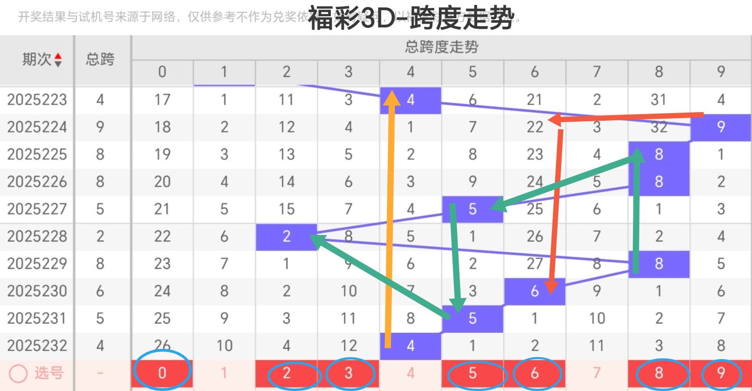 https://f.yddtiyu.com/info/1756624474382353bc09f-bf8b-4db5-a18e-85b3ad2cee6c.jpg