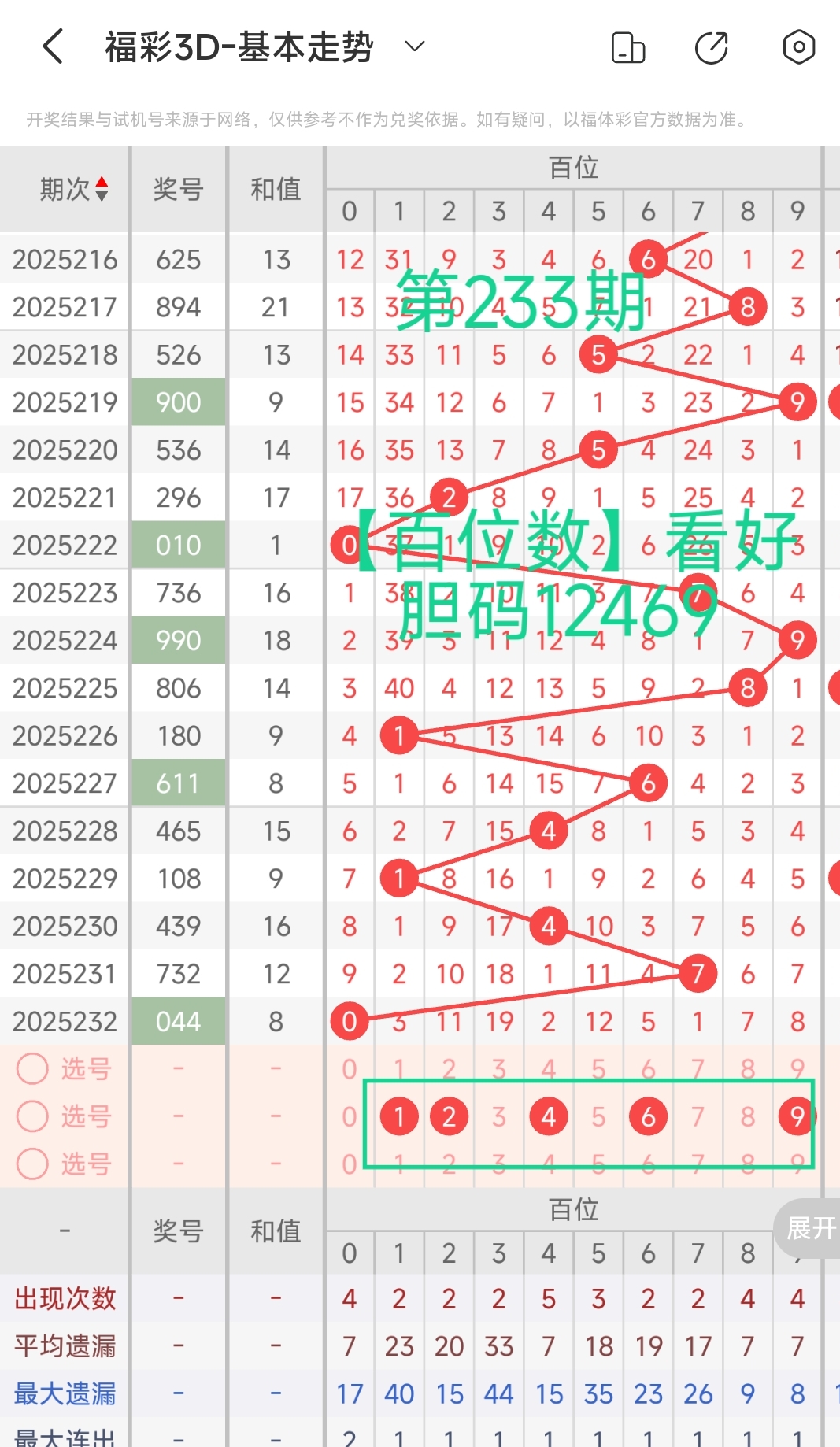 https://f.yddtiyu.com/info/1756624858444f80bd700-442b-4990-a2f2-96d49aa4275d.jpg