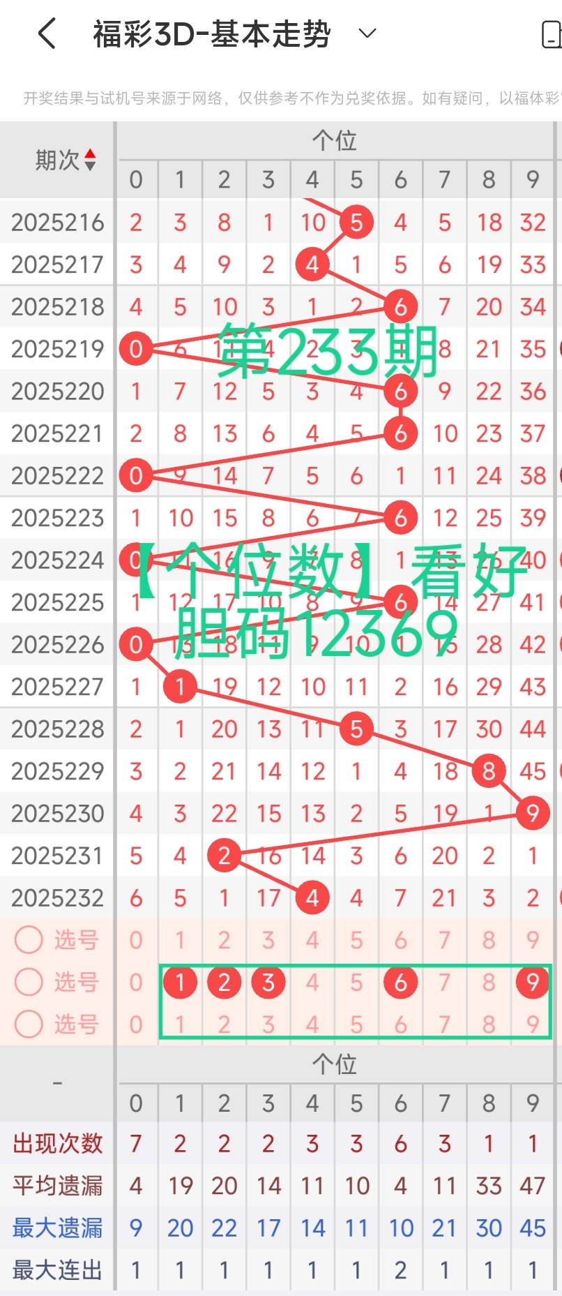 https://f.yddtiyu.com/info/175662487831688a30d7e-e7f0-4950-a19e-03efab278b98.jpg