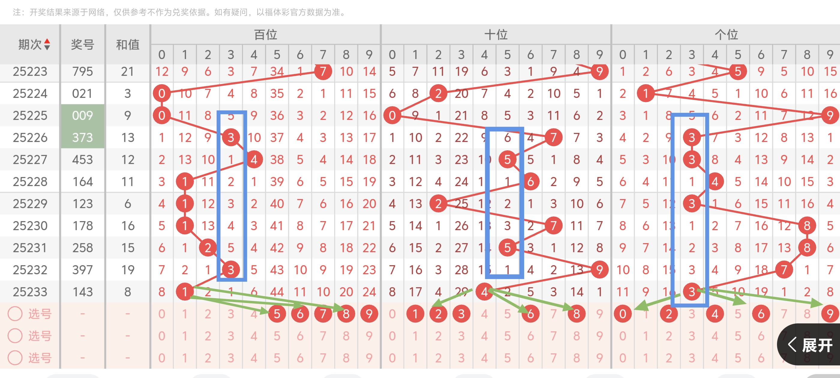 https://f.yddtiyu.com/info/1756658132065261b6366-3e09-4912-9e4f-c2cd77134160.jpg