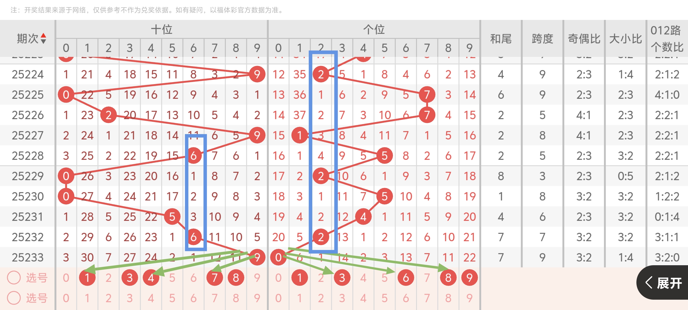 https://f.yddtiyu.com/info/17566581435717f6a757b-ad95-4fa0-bb1f-f499bb241161.jpg