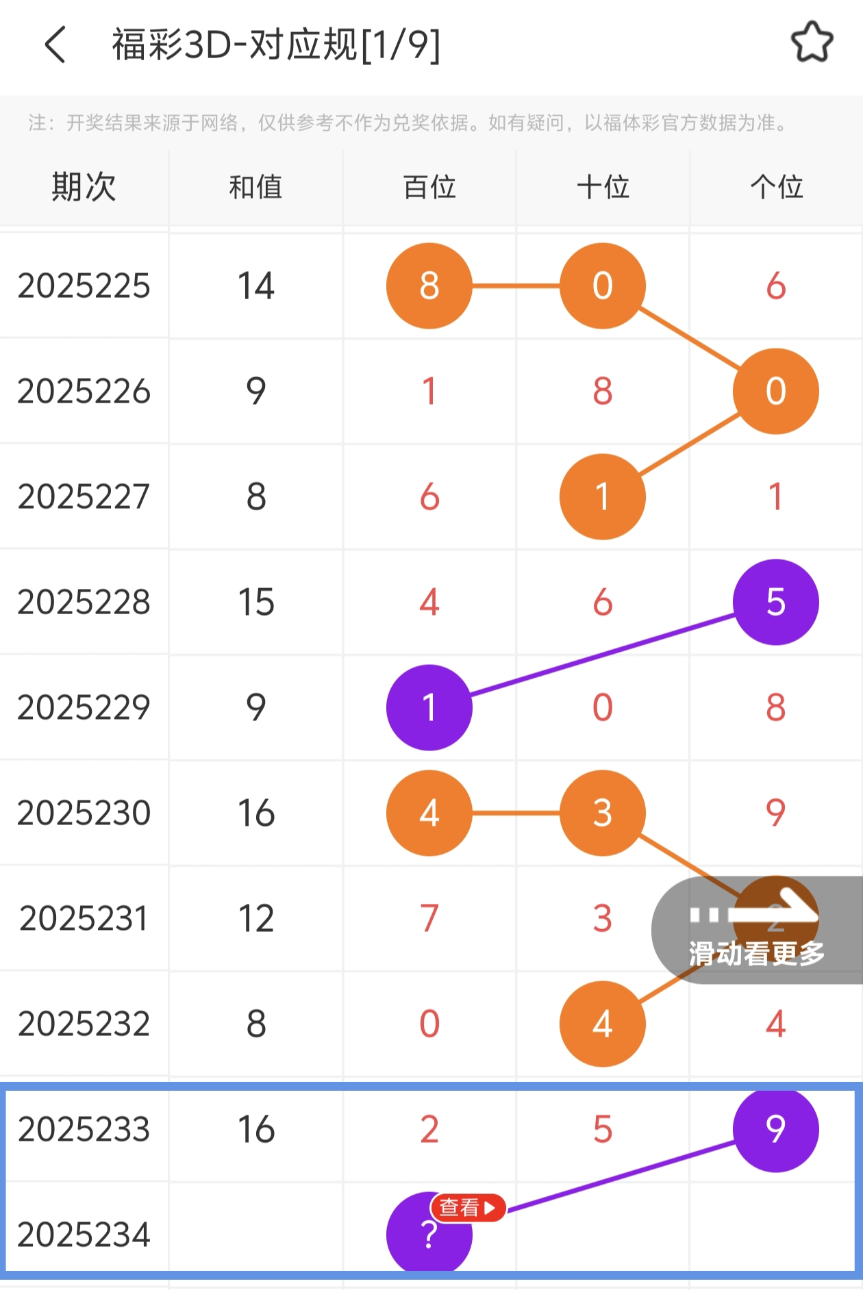 https://f.yddtiyu.com/info/175665908776532024c23-15c2-4941-86a5-35673e194c22.jpg