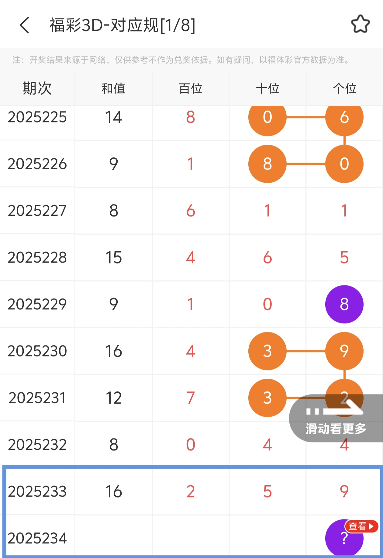 https://f.yddtiyu.com/info/1756659109389b31e9dce-5149-4e9f-bfa7-aa6be467882a.jpg
