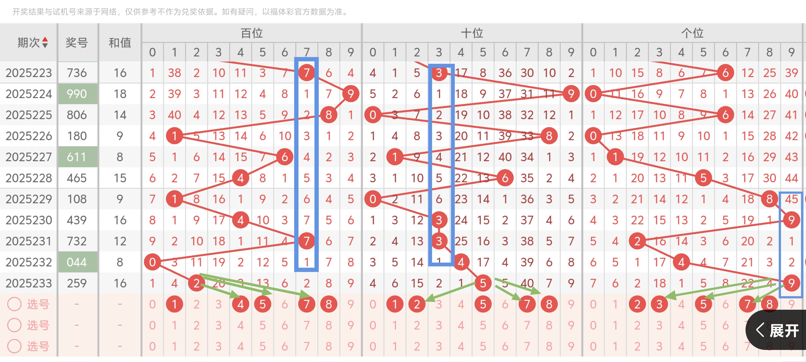 https://f.yddtiyu.com/info/1756659118495ea9fb58c-eece-41fd-a493-8124644a4c7a.jpg