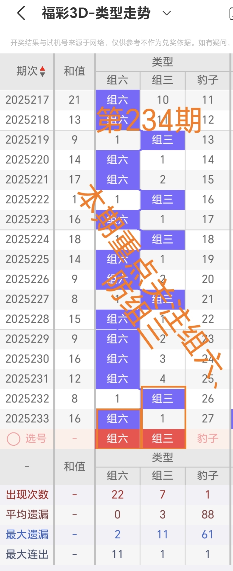 https://f.yddtiyu.com/info/1756681115350bfcab956-8457-4975-8081-3ea4b9c1aa00.jpg