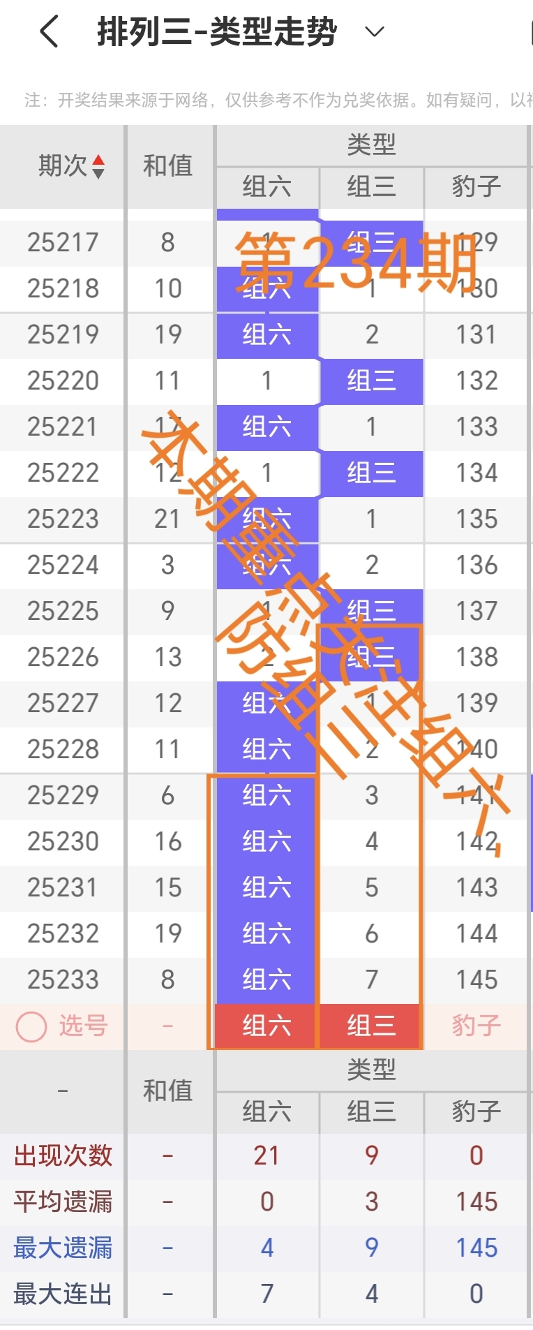 https://f.yddtiyu.com/info/1756681816801c552b4d1-e222-4939-871f-92a502764dde.jpg