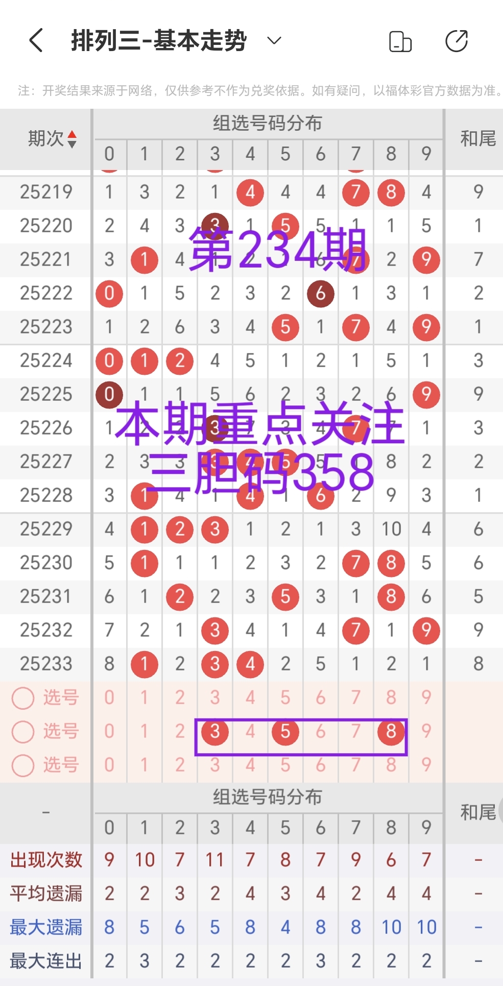 https://f.yddtiyu.com/info/17566818722847ce88332-4e5b-4921-9eb7-5737a273b1ba.jpg