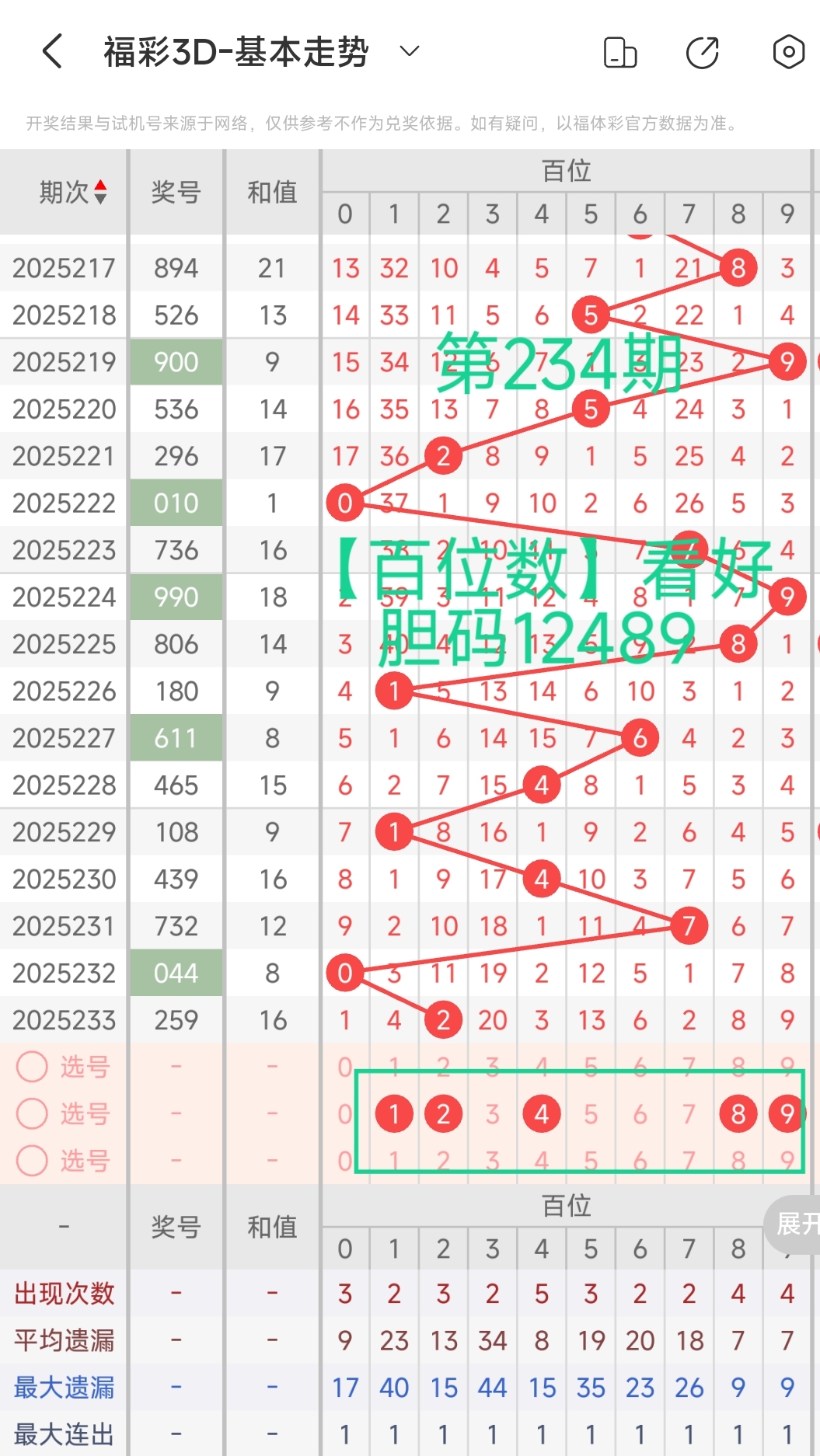 https://f.yddtiyu.com/info/1756686769314a1aaa2a8-bb61-4912-9740-b21985bc1a31.jpg
