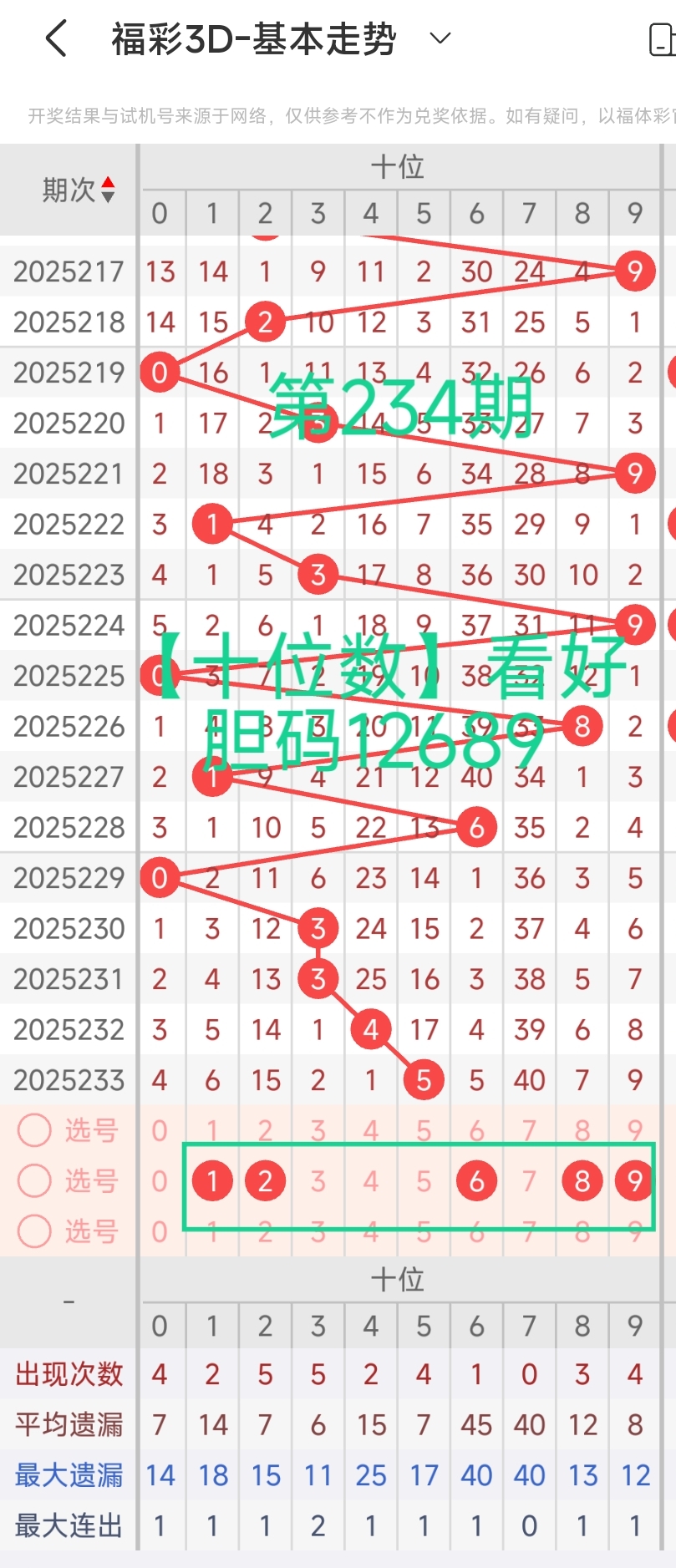 https://f.yddtiyu.com/info/17566867770001b512ebf-746c-45d6-92c8-4422b4bac73b.jpg