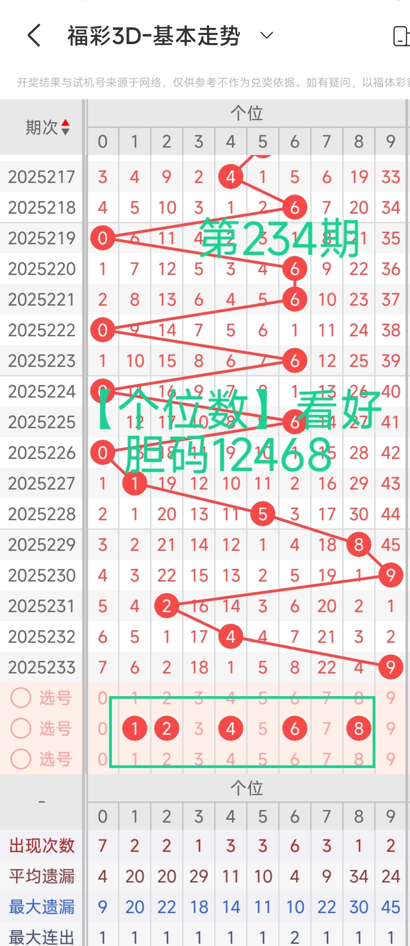 https://f.yddtiyu.com/info/1756686786311d7bd17ba-e07b-4d67-ad52-8fa090e1cb65.jpg