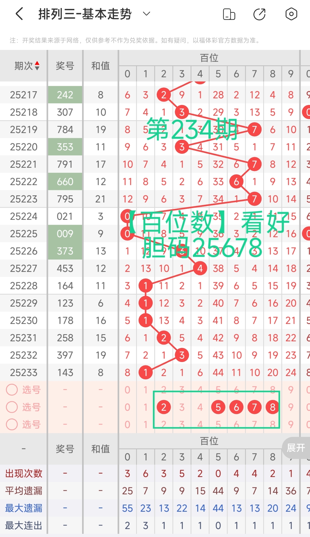 https://f.yddtiyu.com/info/175668764873877b10f25-c7a6-4c7a-96e3-b5222090859f.jpg