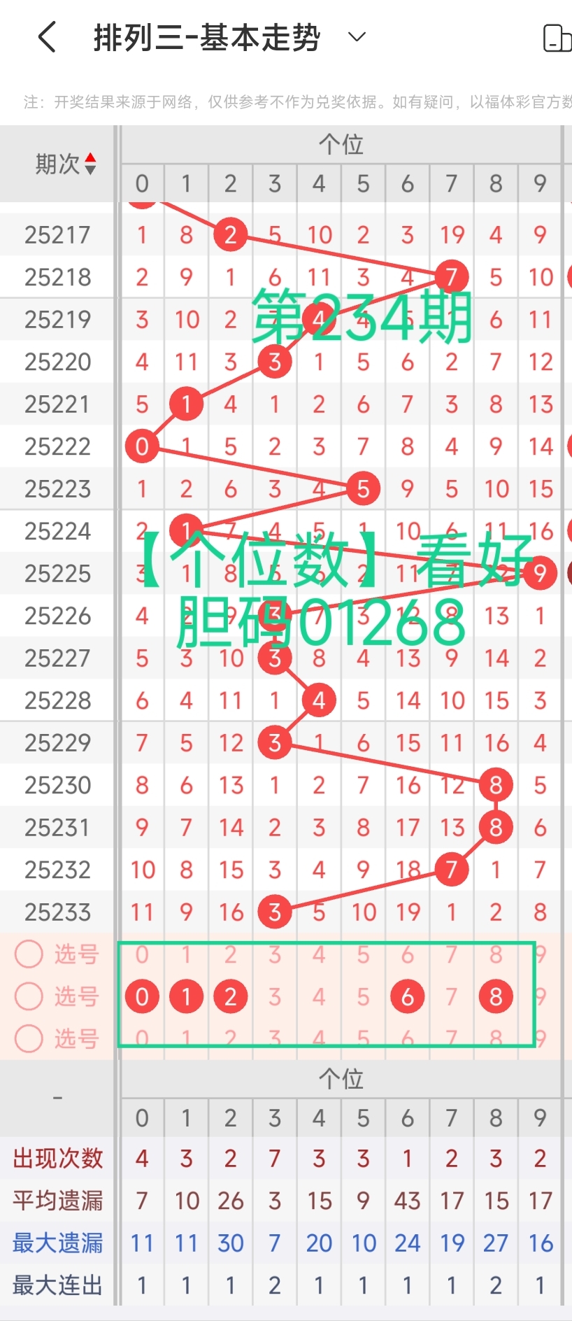 https://f.yddtiyu.com/info/1756687678840aeb45d77-d79a-47e0-8932-ea6e77058040.jpg